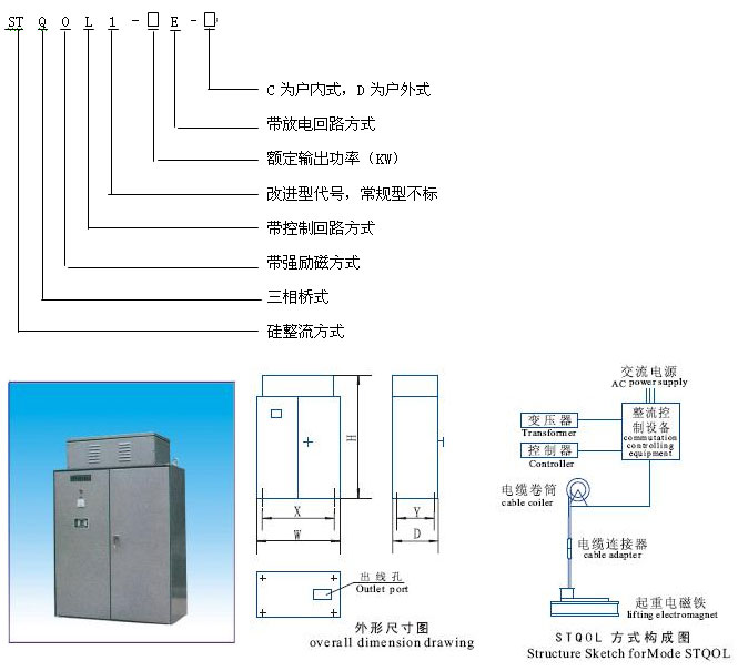 岳陽德正電磁科技有限公司,_岳陽開發生產起重電磁鐵,電磁除鐵器 岳陽德正電磁科技有限公司,_岳陽開發生產起重電磁鐵,電磁除鐵器